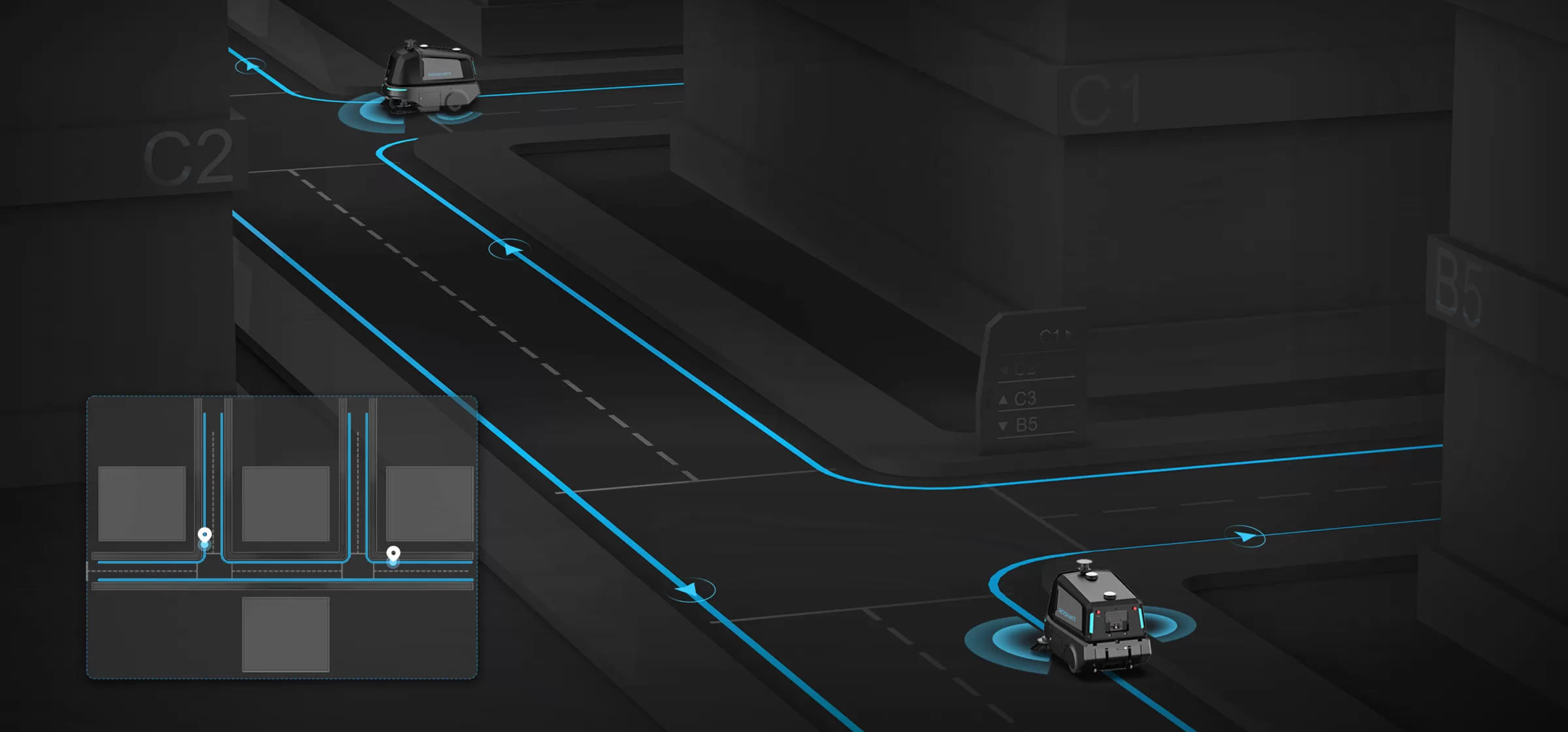 Nawigacja i mapowanie