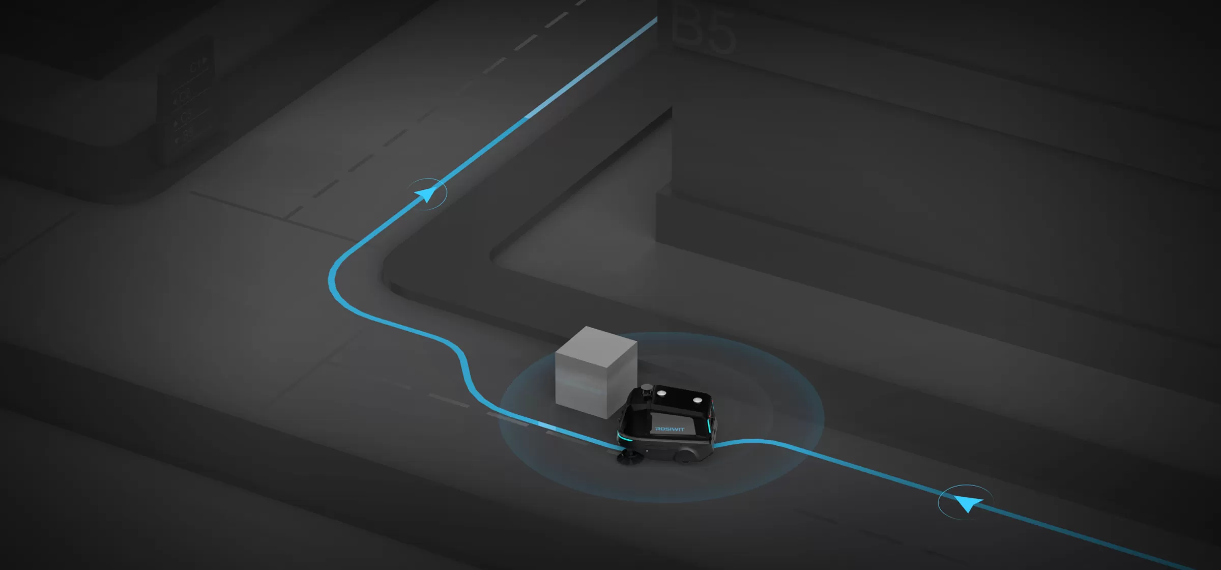 Inteligentne podejmowanie decyzji w czasie rzeczywistym